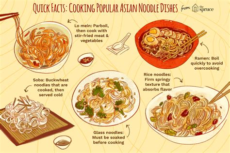 Enchant Your Taste Buds with Noodles Near Me